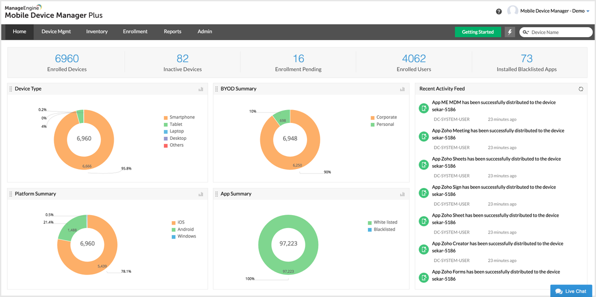 ManageEngine Mobile Device Manager Plus MDM review: a top-notch tool ...