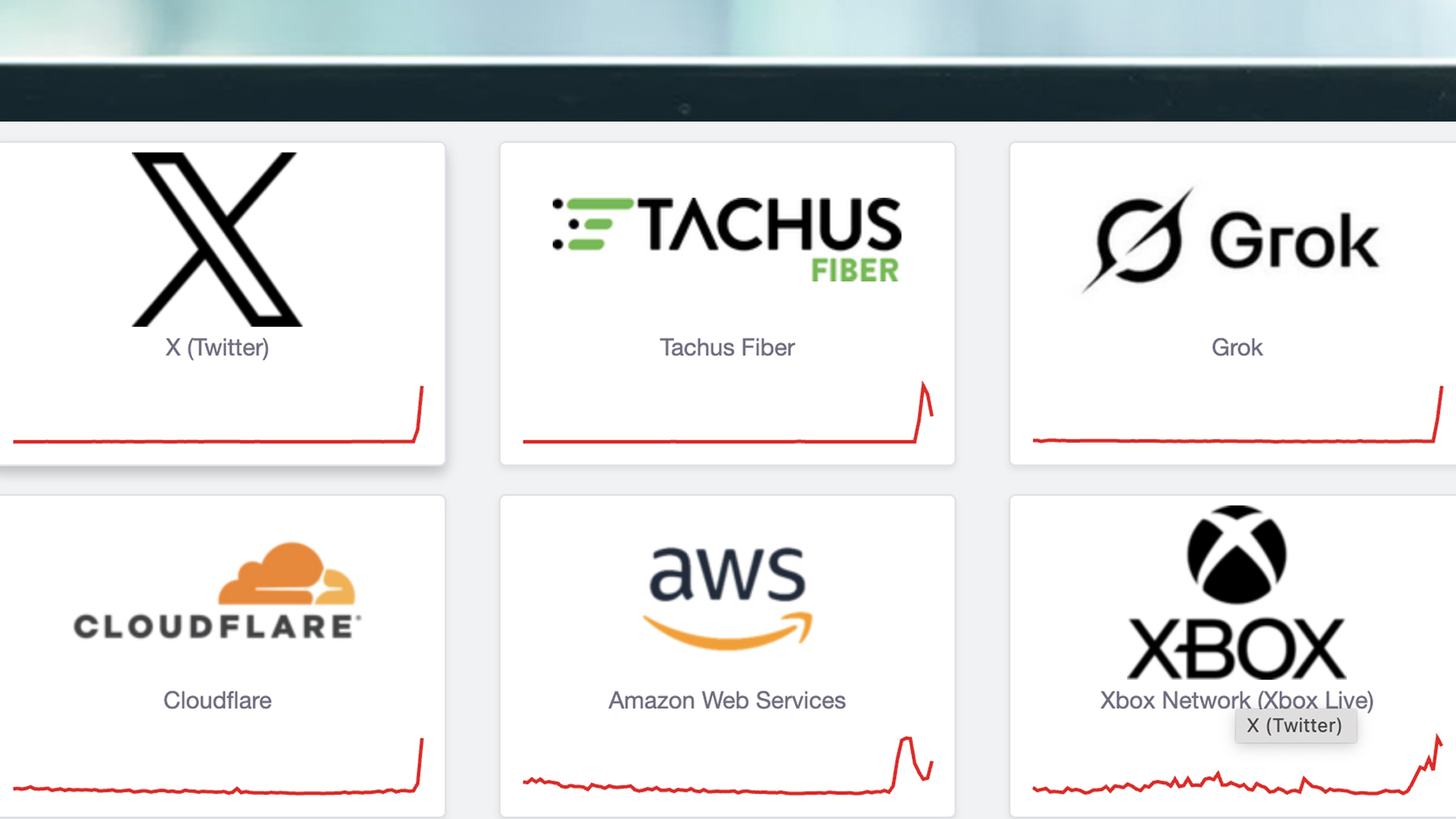 A laptop screen showing outages on Downdetector