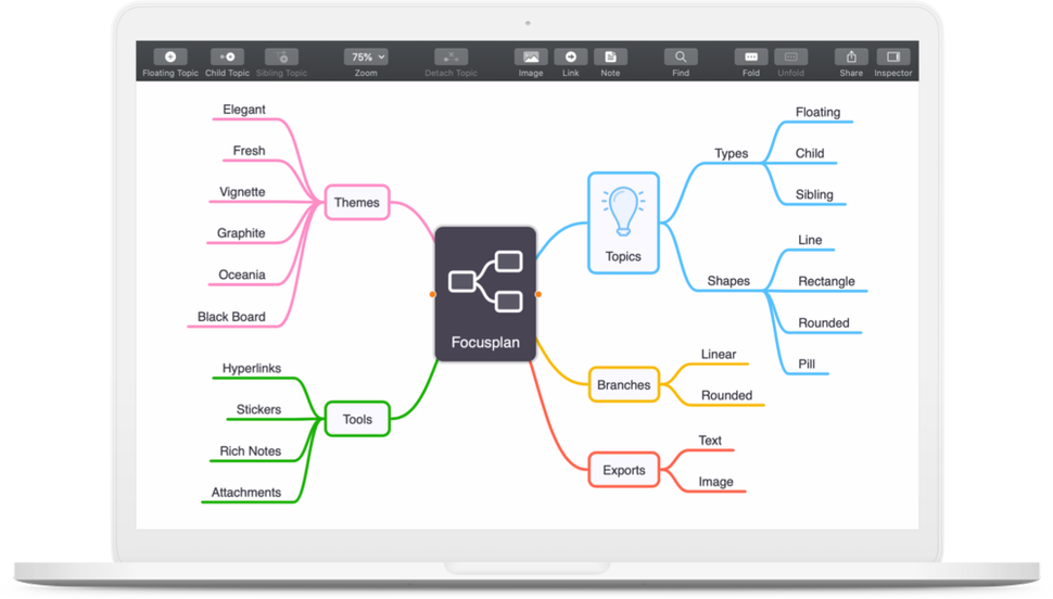 Mind map and brainstorm app Focusplan 1.5 adds a new theme editor and ...
