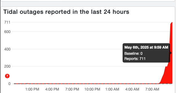 Down Detector outage