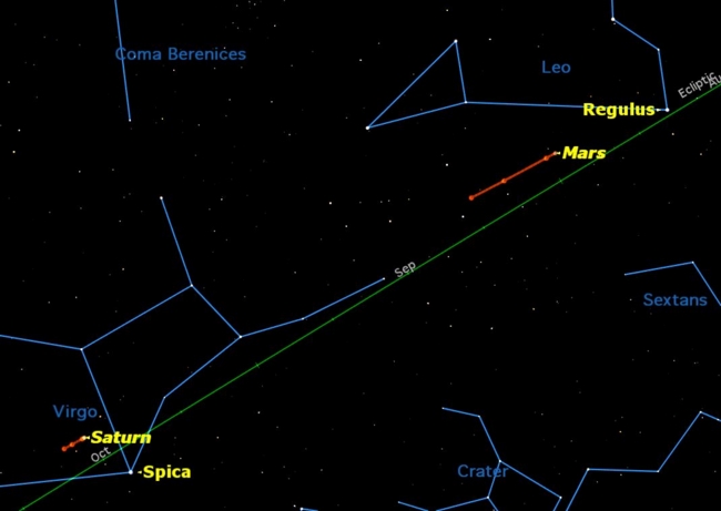 Long winter nights constellations sky map.