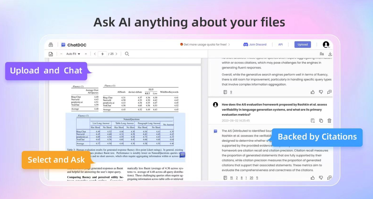 ChatDOC: Teaching With The AI Summarizing Tool