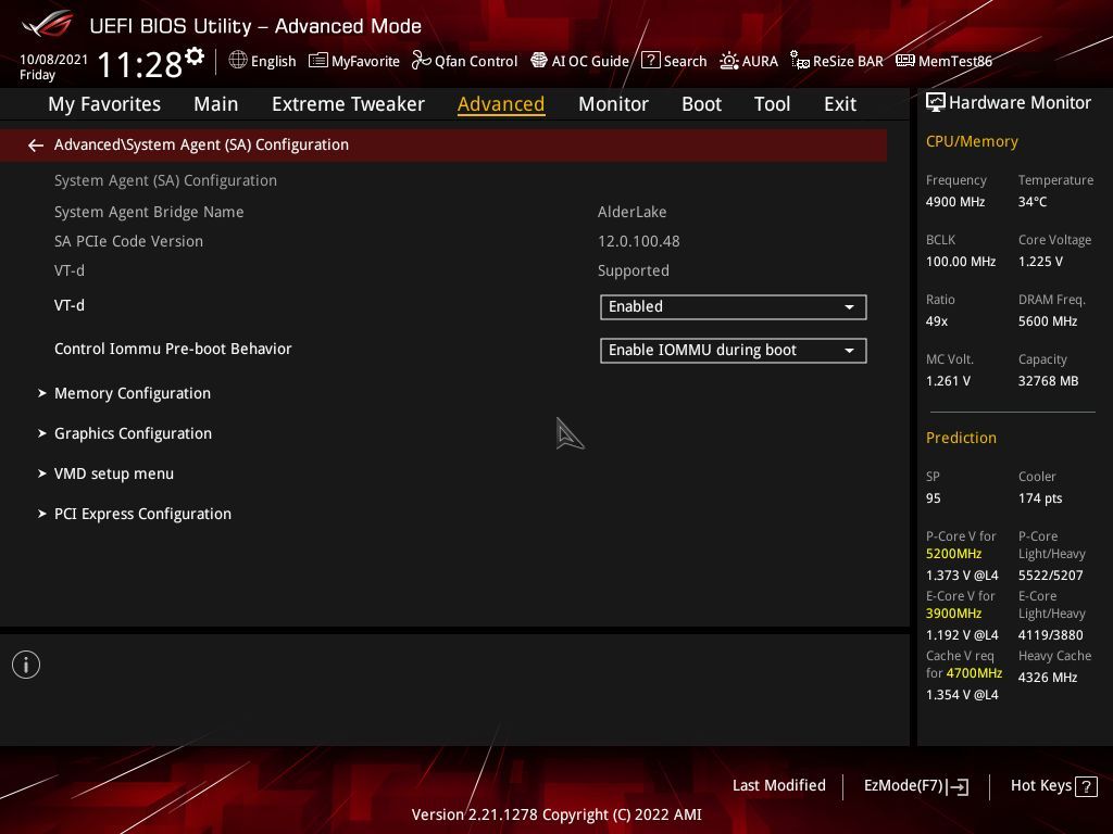 Asus ROG Maximus Z690 Extreme