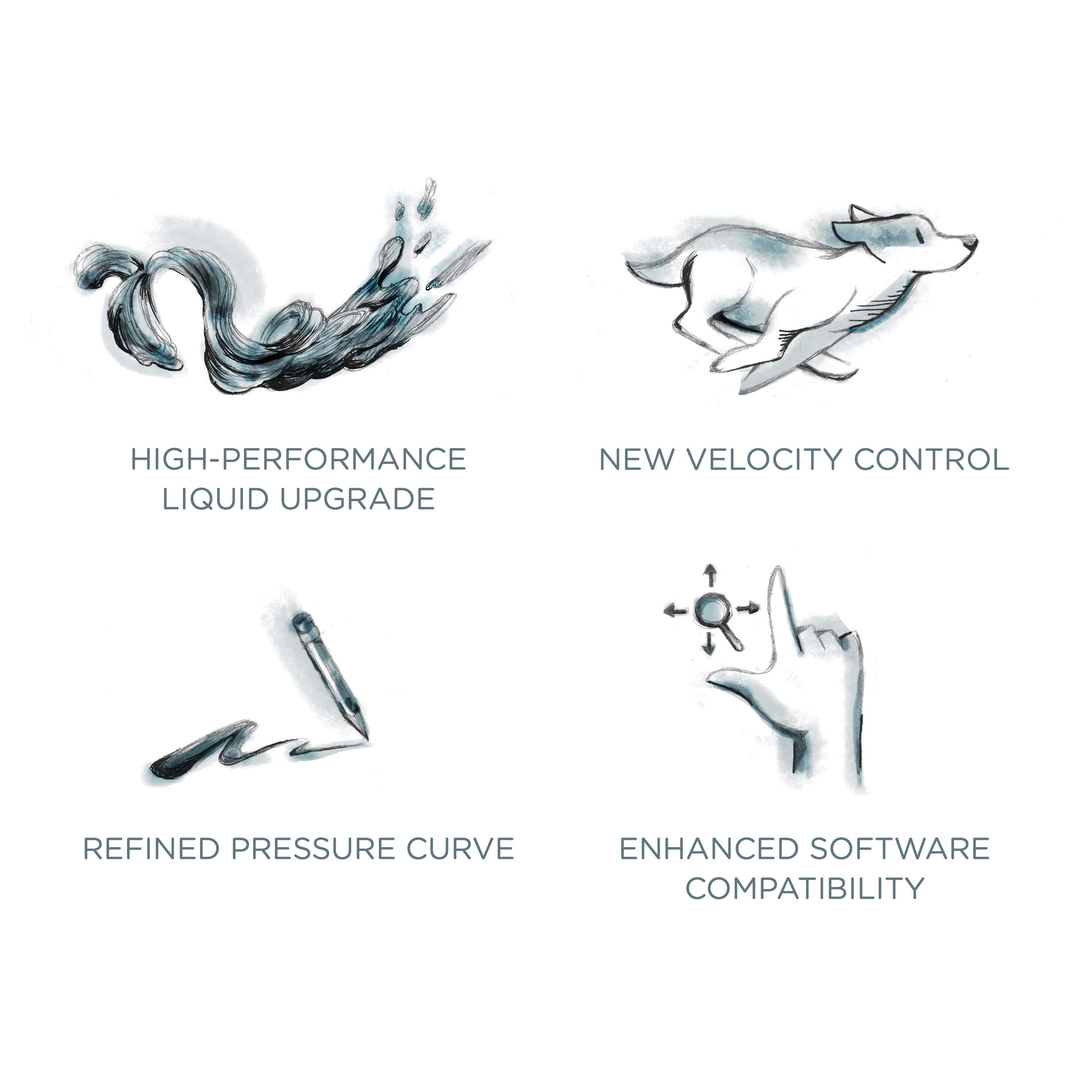 Astropad 2.0 comes equipped with a number of updated and new features
