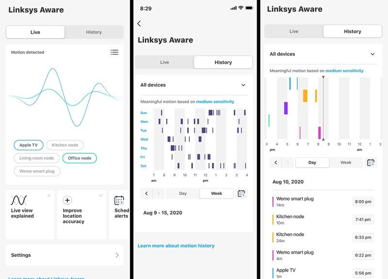 Linksys Aware App