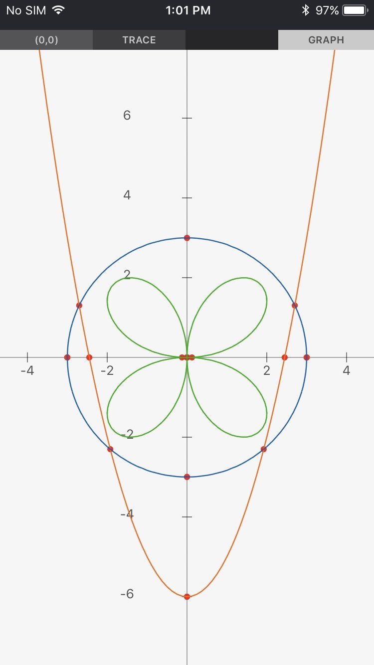 Best graphing calculator apps for iPhone and iPad iMore