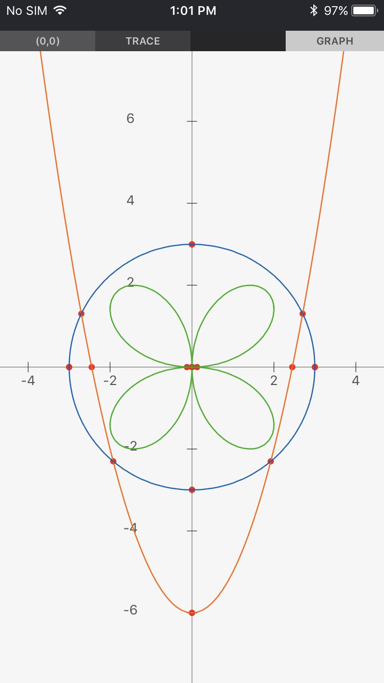 Best graphing calculator apps for iPhone and iPad iMore