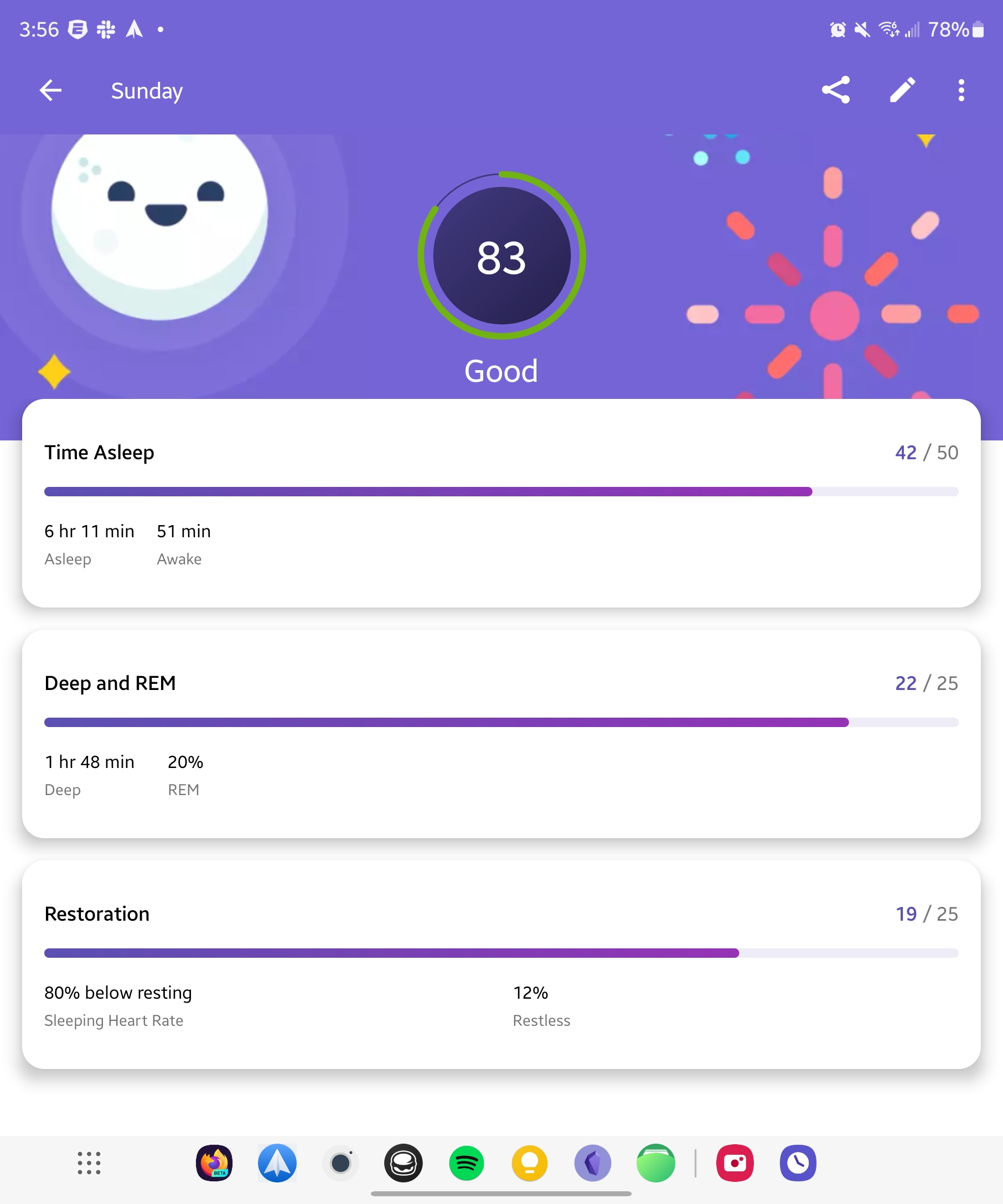 Fitbit Sense 2 Sleep Score overview