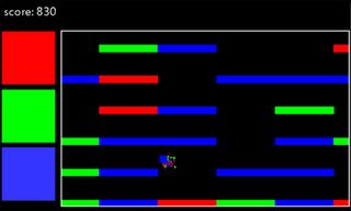 Spectra