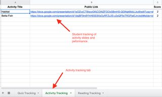 Screenshot activity tracking