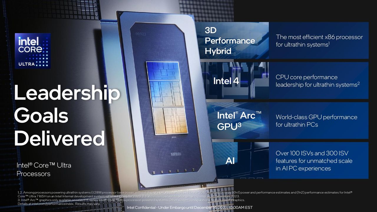 Intel