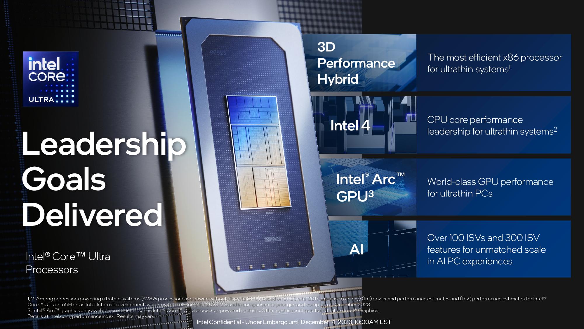 Intel