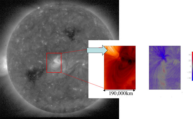 Solar Wind Source Found