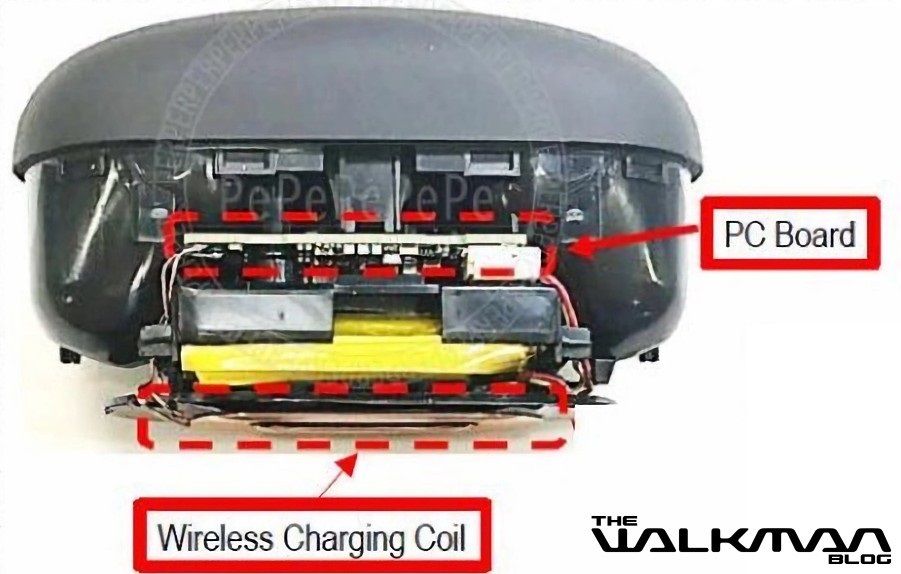 A leaked teardown of the Sony WF-1000XM5 charging case.