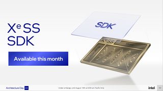 Intel Arc Alchemist and Xe HPG Architecture