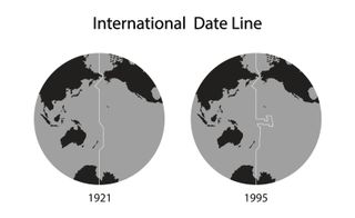 Simple map showing the location of the international date line in 1921 and 1995.