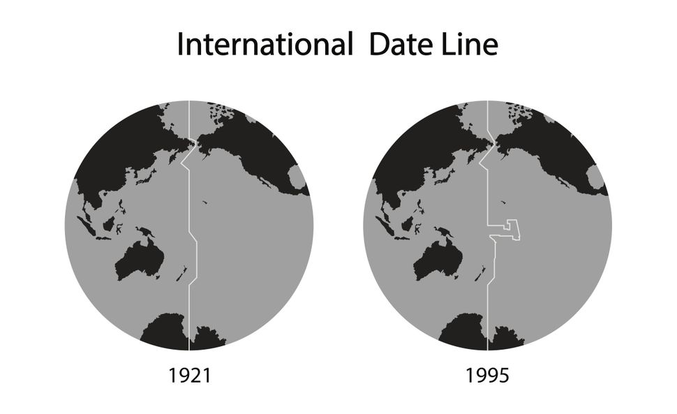 Date line