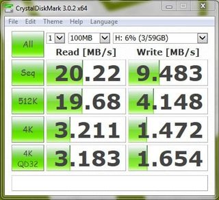 64GB Ultra CrystalMark