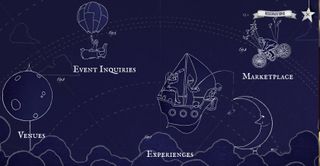 Screenshot from The Neverlands site showing line-drawn sketches