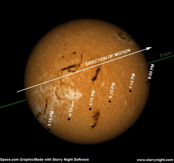 Rare Event: Mercury to Cross the Sun Nov. 8