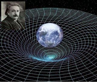 The relationship between gravity and time