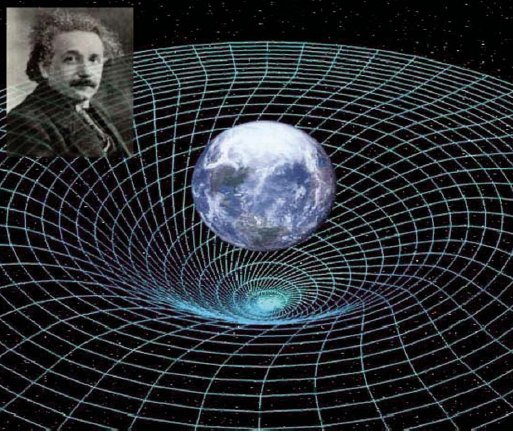 Relativity: The Thought Experiments Behind Einstein's Theory | Space