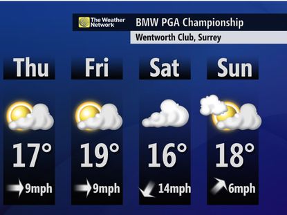Wentworth weather forecast for BMW PGA