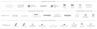 Image of the many hotel brands owned by Hyatt.