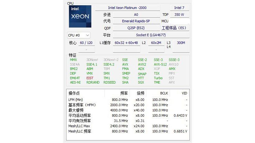 Xeon Platinum 8580