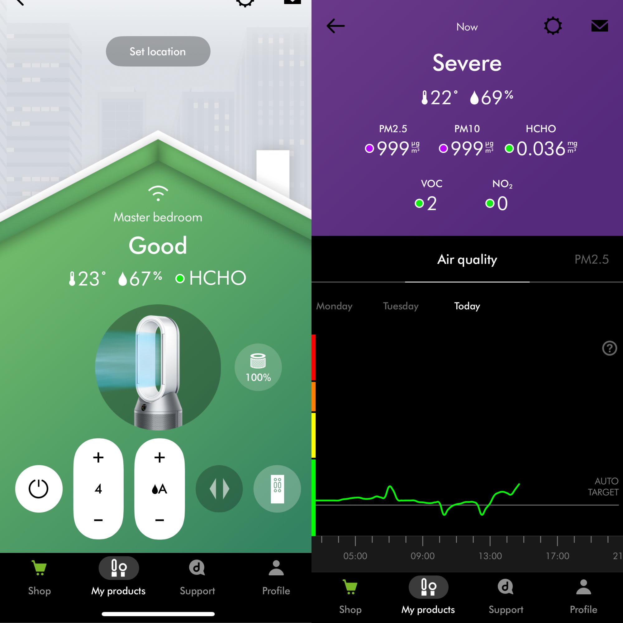 Screenshots of the app for the Dyson Purifier Humidify+Cool PH2 De-Nox