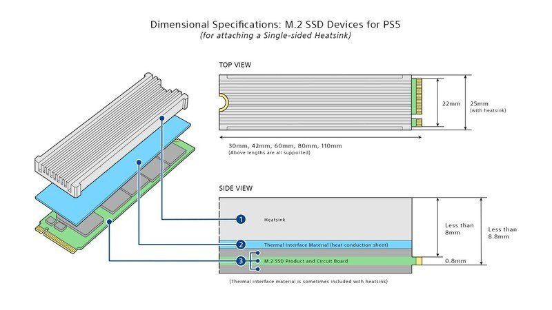 Heatsink Single Sided