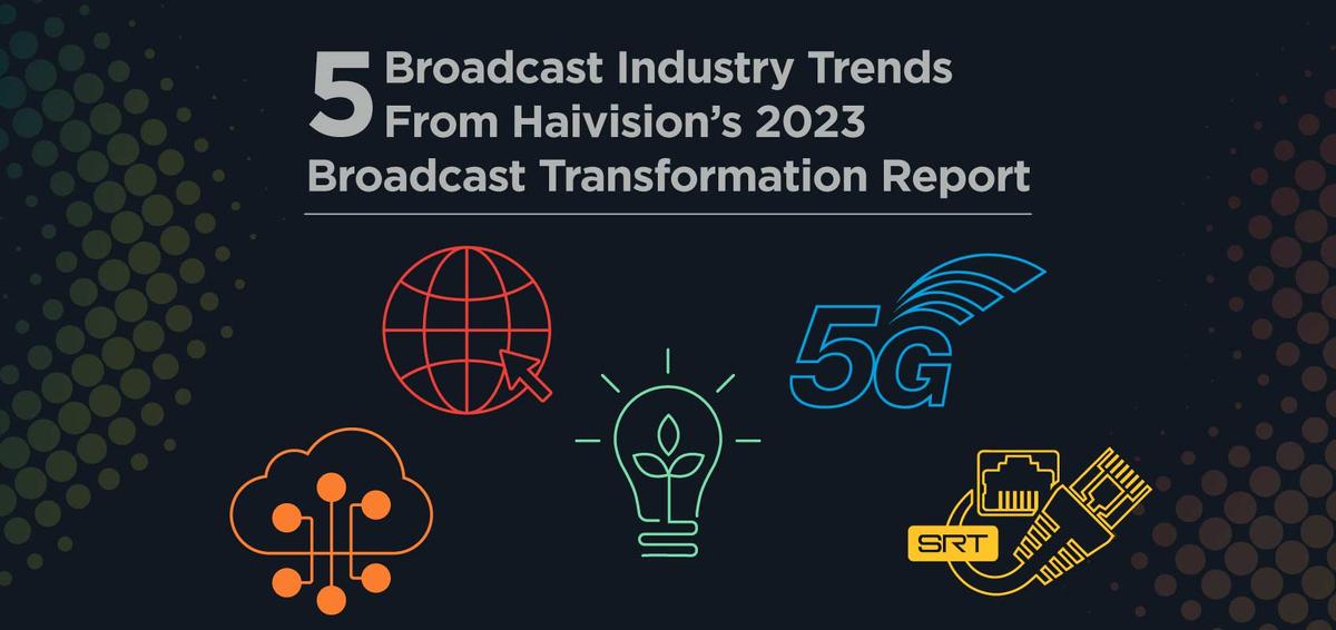 Haivision survey 