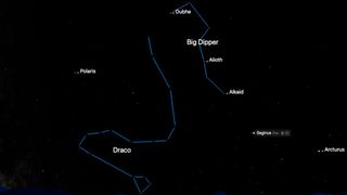 night sky graphic showing the location of Draco the Dragon close to the Big Dipper