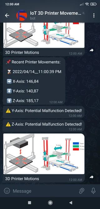 Raspberry Pi