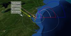 atrex rockets flight profile