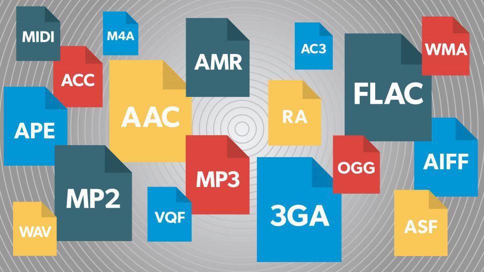 MP3 AAC WAV FLAC All The Audio File Formats Explained What Hi Fi 
