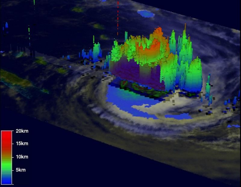 tropical cyclone jasmine, hurricane jasmine, hurricane in 3-d, 3-d hurricane, hurricane weather images, nasa satellite storm images, typhoon images, hurricane images, tropical cyclone images