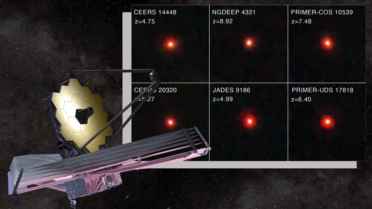 Are mysterious 'Little Red Dots' discovered by the James Webb Space Telescope actually baby galaxies under construction?