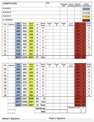 Hunstanton Golf Club scorecard