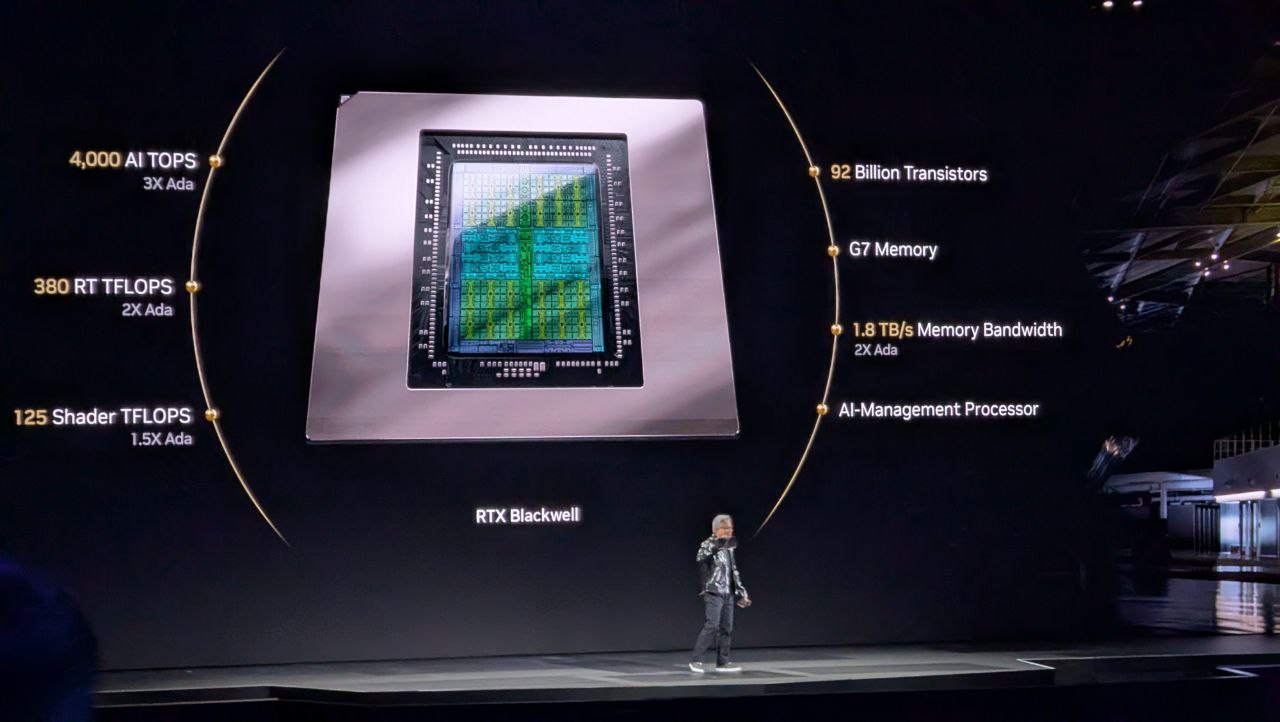 NVIDIA CES 2025