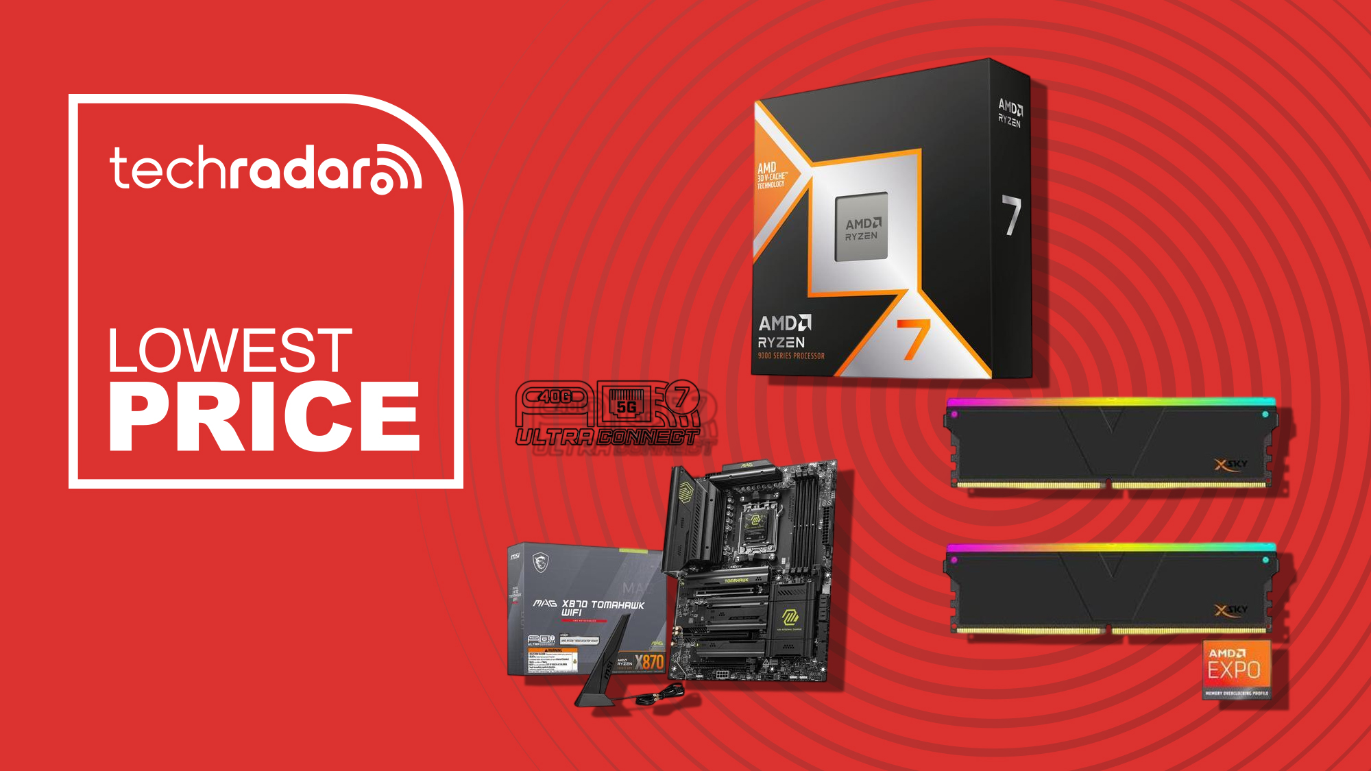 CPU Motherboard Memory Combo deal