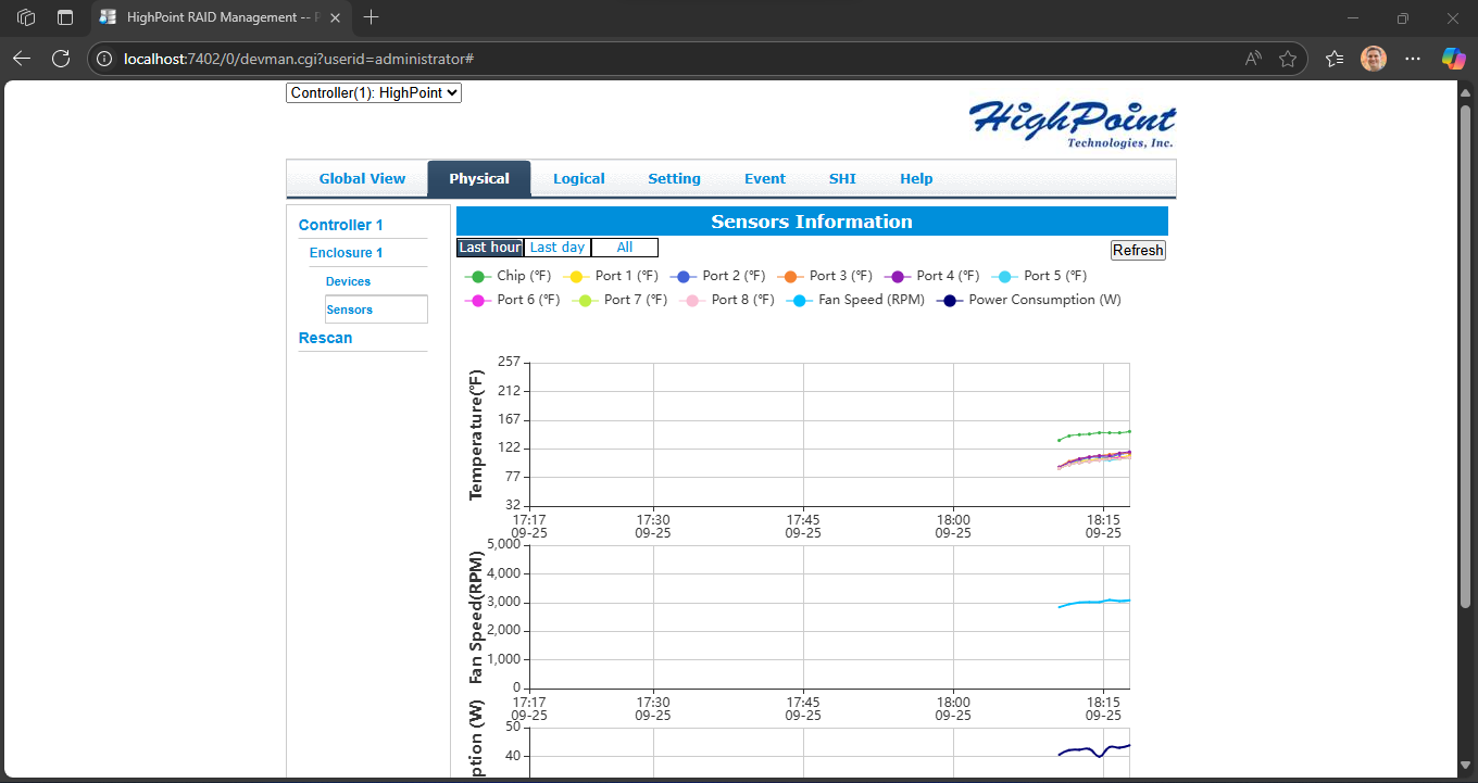 HighPoint RocketAIC 7608AW