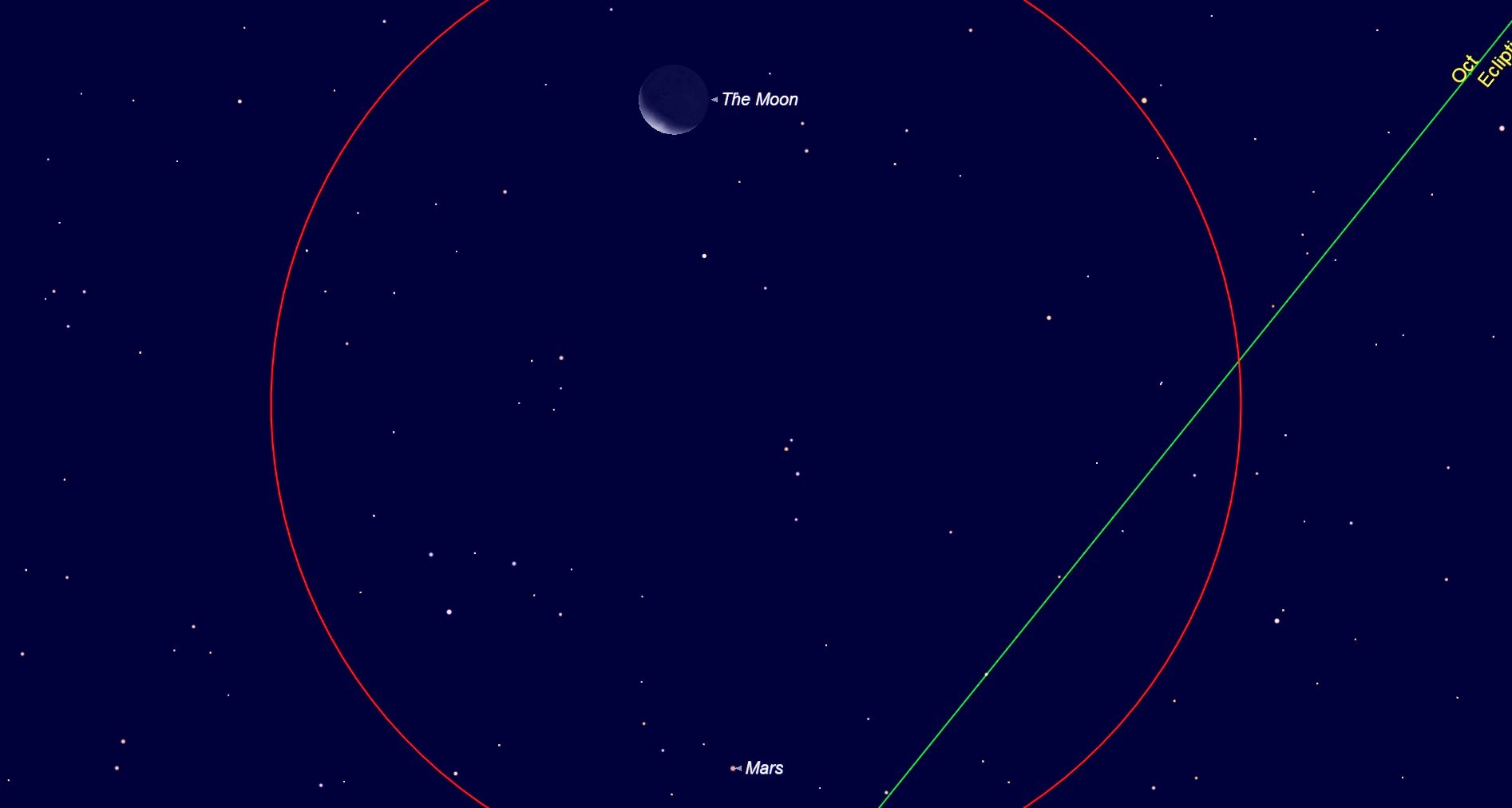 dec 2017 Moon meets Mars