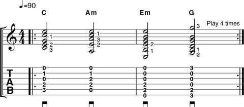 Improve Your Guitar Chord Changes In Three Simple Steps 