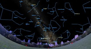 A vast night sky hovers over a wide, warped grassy horizon with bushy trees and tall buildings. Above, the long arm of the milky way extends from the lower right. Blue lines connect stars to form constellations, which are all labeled.
