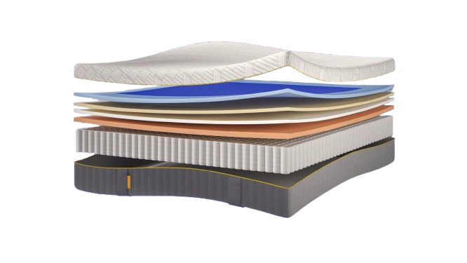 The different layers in an Emma Hybrid Airgrid mattress against a white background