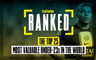 Ranked! The most valuable players under 23 in the world