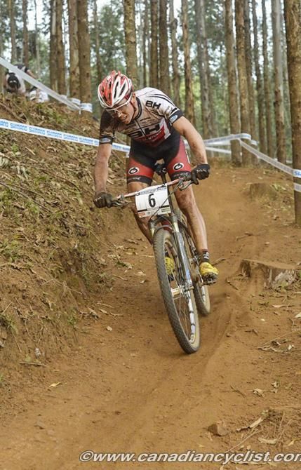 Maxime Marotte (BH-Suntour-KMC)