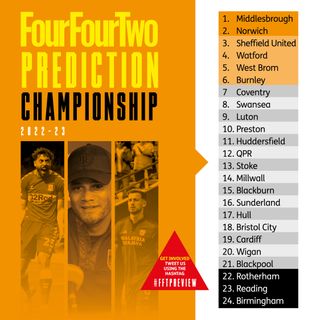 Championship predicted table 2022-23
