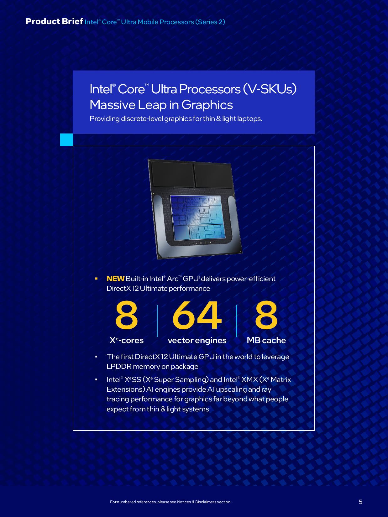 Intel Arrow Lake